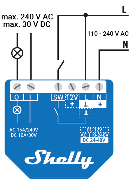 Shelly Z-Wave 1 Long Range - Smart Relay Switch - | Shelly USA
